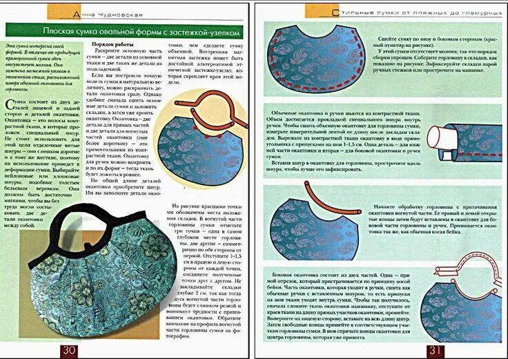 Проектная сумка для вязания выкройка Сумки