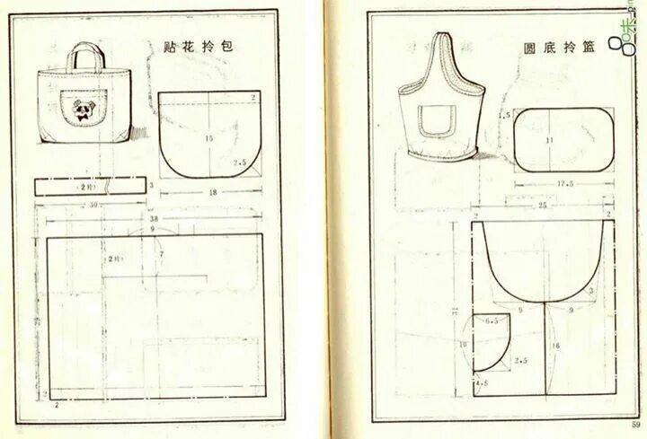 Проектная сумка для вязания выкройка Pin by Miguel Martinez on Bag pattern Bag pattern, Leather tutorial, Leather pat