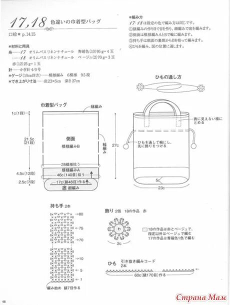 Проектная сумка для вязания выкройка Опять авоськи! Подборка. Часть 3. - Все в ажуре... (вязание крючком) - Страна Ма