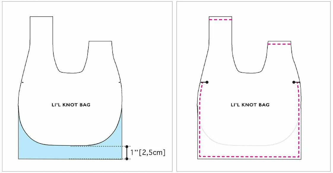 Проектная сумка для вязания выкройка своими руками Knot Bag with gusset Indigobird / sewing patterns Knitting bag pattern, Knitted 