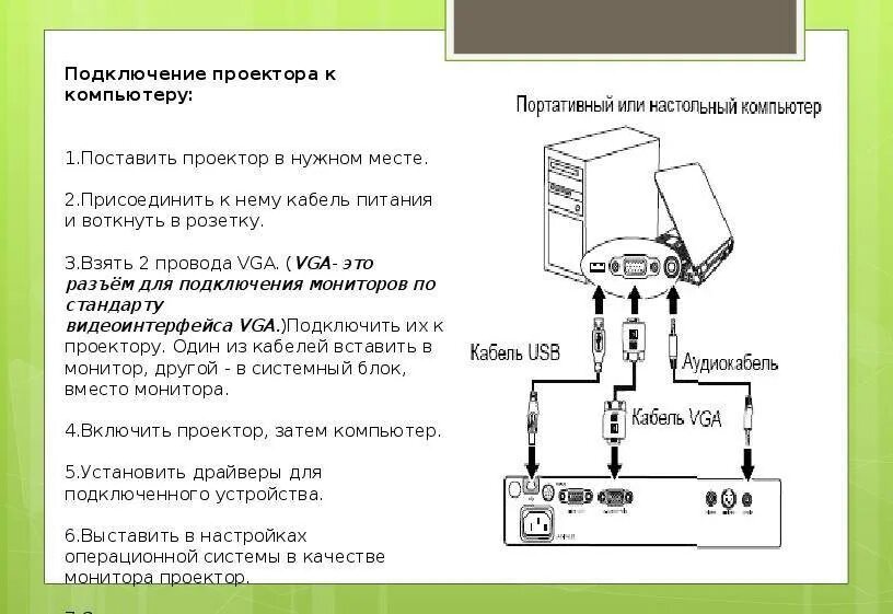 Проектор umiio как подключить к компьютеру Как подключить проектор к ноутбуку или компьютеру и настроить его