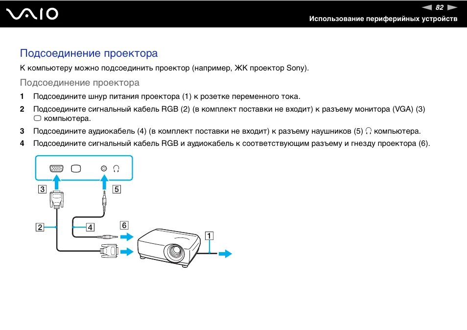 Проектор umiio как подключить к компьютеру Подсоединение проектора Инструкция по эксплуатации Sony VGN-CR11S Страница 82 / 
