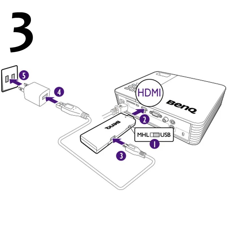 Проектор umiio как подключить телефон андроид BENQ QCAST Dongle QP01 5J.JCK28.E01 - AGEM Computers ESHOP