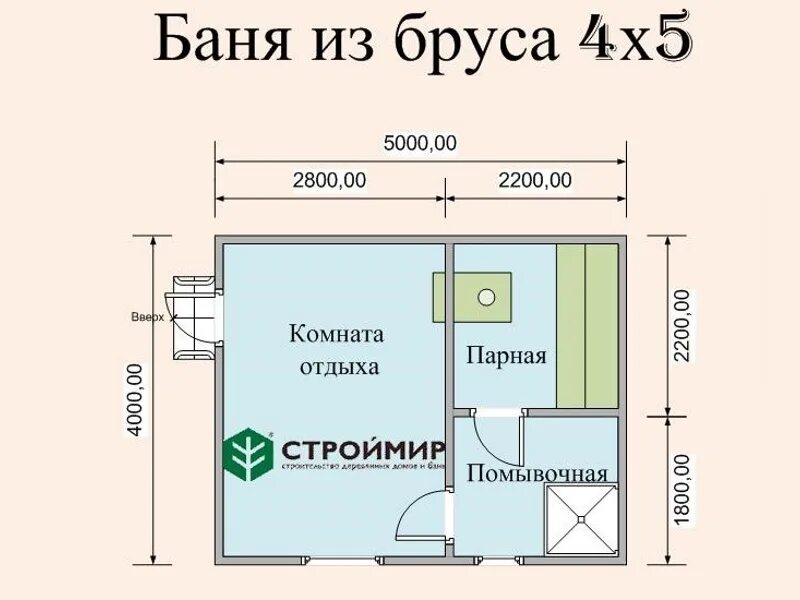 Проекты бань 4х5 планировка Баня 4х5 проект лучший проект