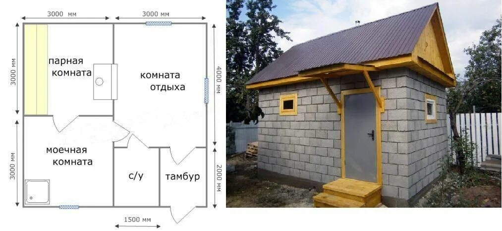 Проекты бань 6х4 из пеноблоков с планировкой Баня из пеноблоков: отзывы, фото, цена материалов и работ под ключ