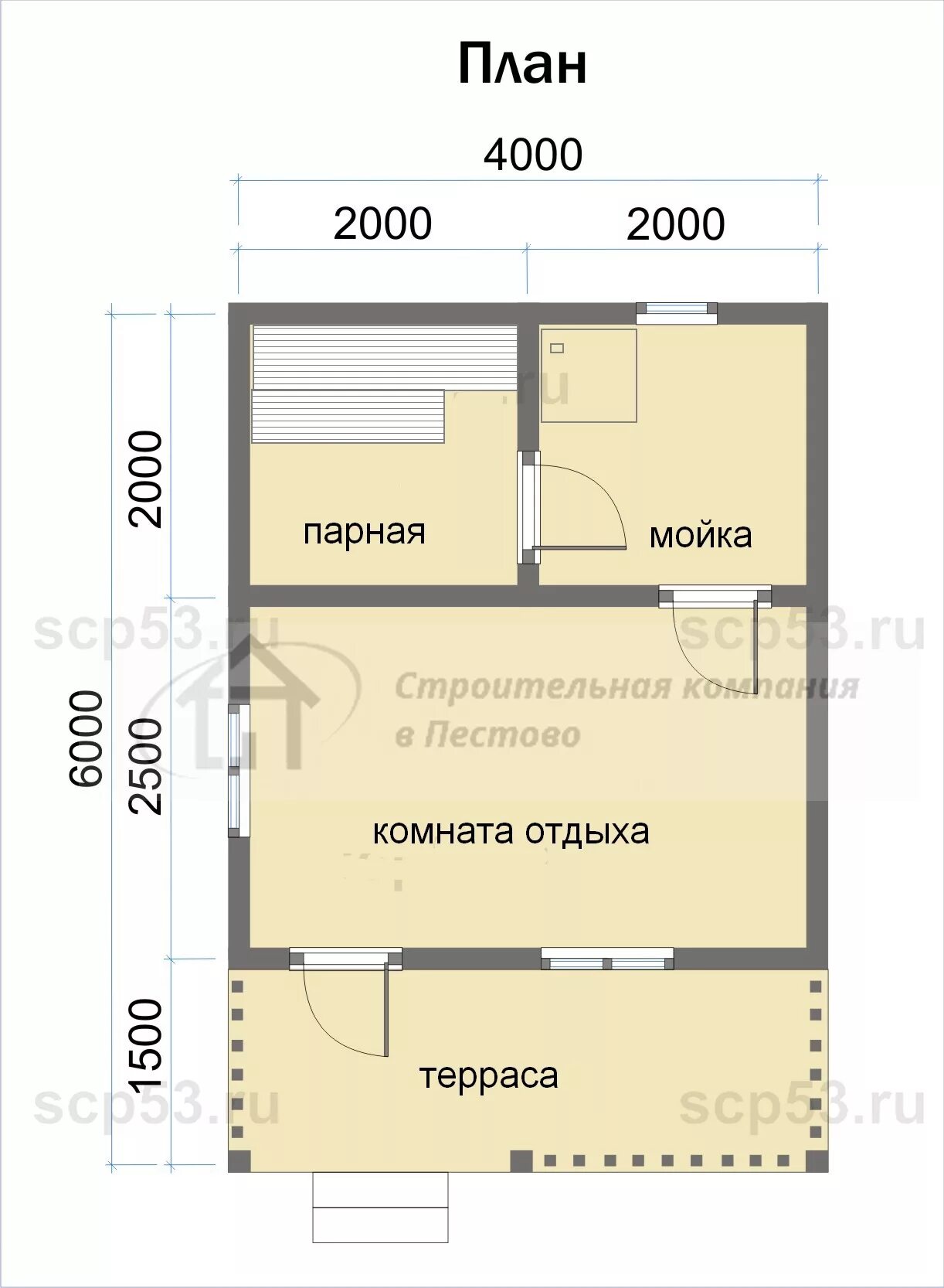 Проекты бань 6х4 с террасой фото Баня 4х6 с террасой проекты