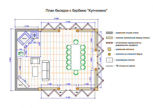 Проекты беседок с барбекю чертежи Готовая беседка Купчинино