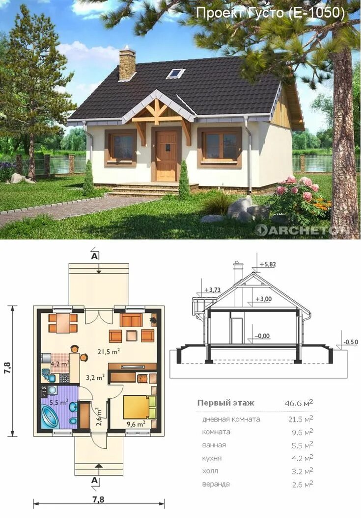 Проекты чертежей небольших домов Проекты домов в 2020 г План крошечного дома, План маленького дома, Дом