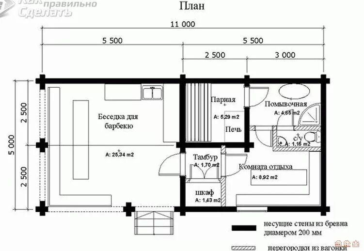 Проекты чертежи бани террасы Проект бани с кухней