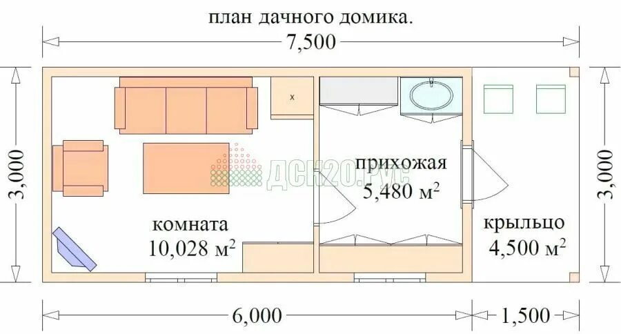 Проекты дачных бытовок бесплатно чертежи и фото Дачные дома