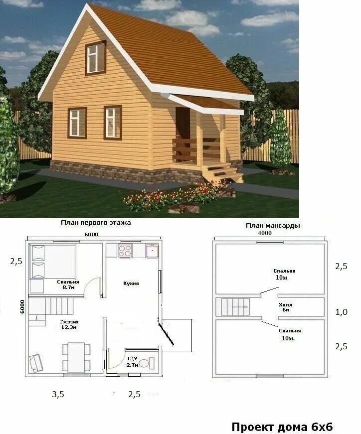 Проекты дачных домиков бесплатно чертежи и фото Проекты домов с мансардой