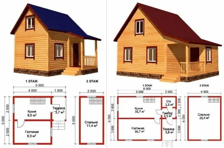 Проекты дачных домиков фото с планировкой Лучшие проекты дачных домиков с планировкой: советы специлистов по выбору матери