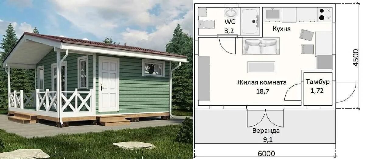 Проекты дачных домиков фото с планировкой Каркасные дачные дома