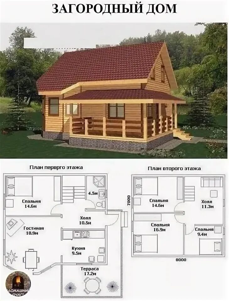 Проекты дачных домов бесплатно чертежи и фото Лента