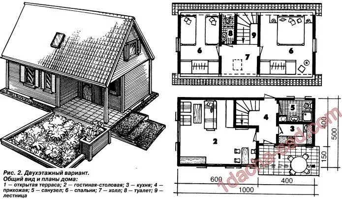 Проекты дачных домов чертежи фото Проект каркасного дома в 2 вариантах: одноэтажный и с мансардой - поэтапное руко