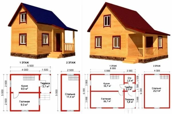 Проекты дачных домов чертежи фото проект коттеджа Дом, Каркасный дом, Планы этажей дома