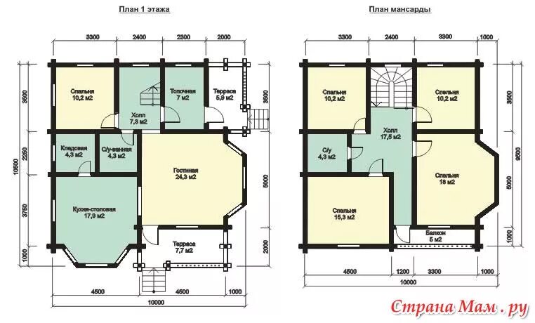 Проекты домов 10х10 двухэтажный планировка Дом с мансардой 10х10 - Строим дом сами. - Страна Мам