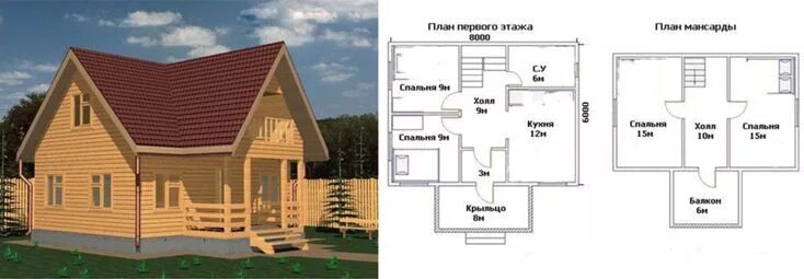 Проекты домов 6х8 с мансардой фото Новыйl Проекты дачных домиков для 6-10 соток: 120 фото, описание и требования. С