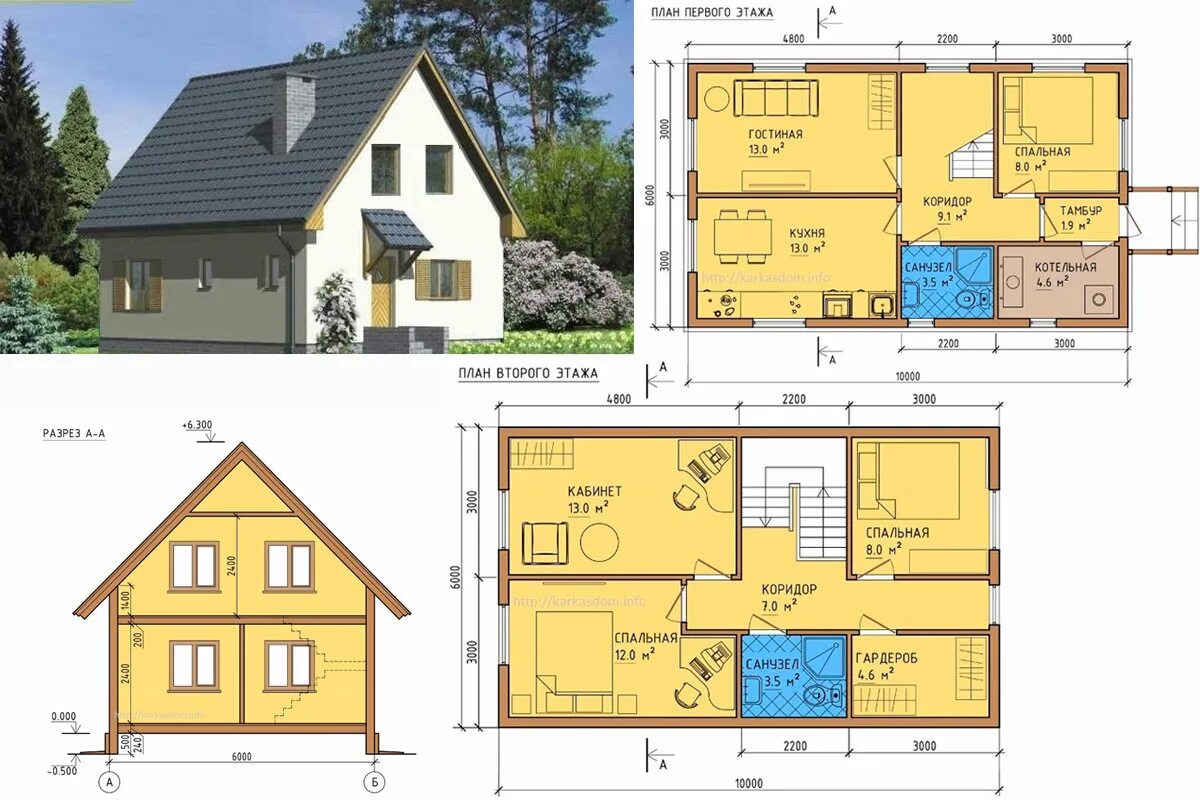 Проекты домов 7 8 с чертежами План мансардного дома фото - DelaDom.ru