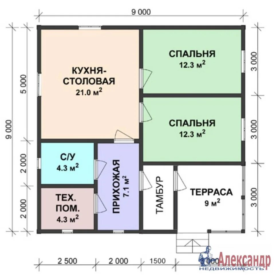 Проекты домов 9х9 одноэтажный планировка Проекты домов 9х9 одноэтажный фото - DelaDom.ru