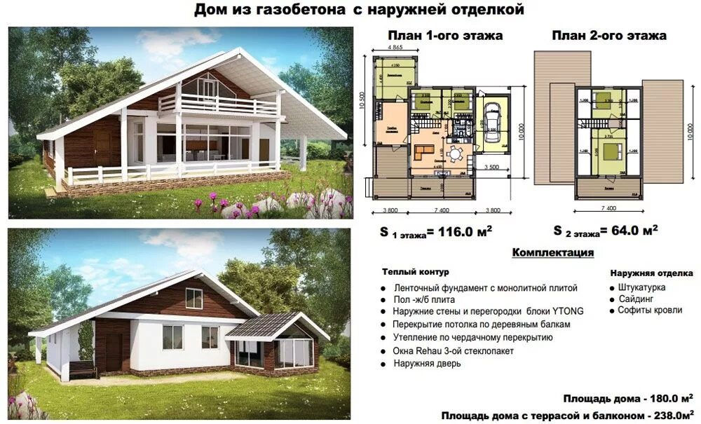 Проекты домов из газобетона с планировкой Проекты домов из газобетона: особенности, обзор готовых решений