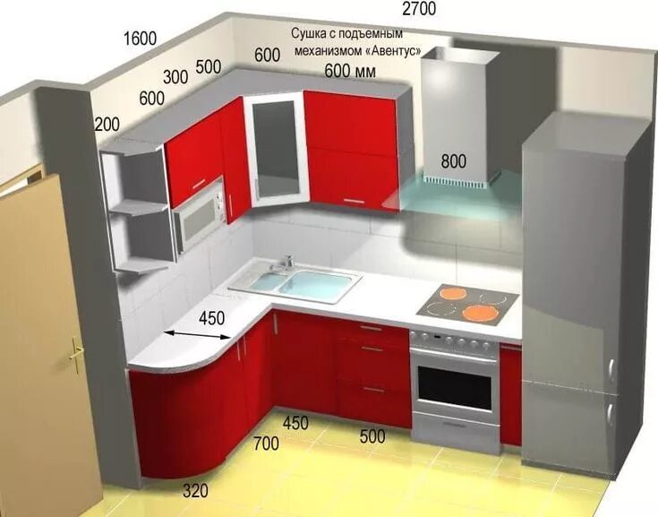 Проекты кухонных гарнитуров угловых фото Standard Kitchen Dimensions And Layout - Engineering Discoveries Макеты маленьки