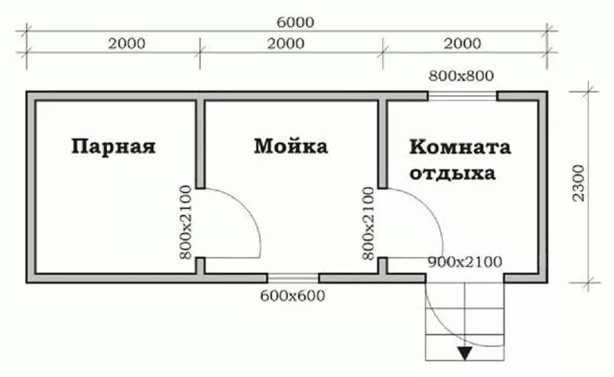 Планировка бани 3х6м- два варианта Строительство бани Строительство бани Постила