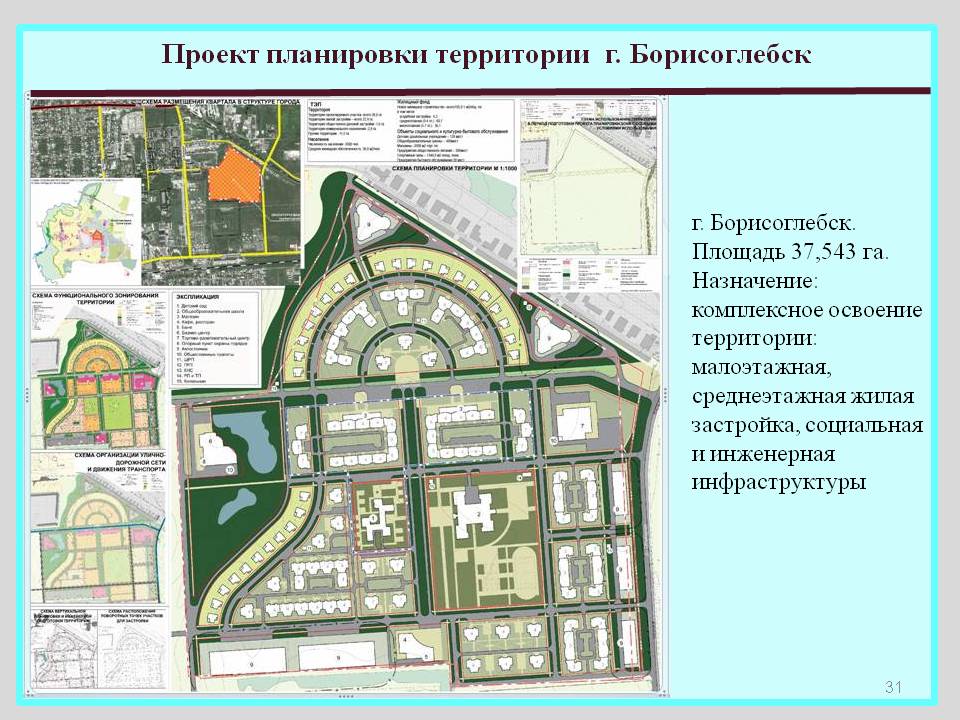 Проекты планировок территории кодекс План проекта планировки территории