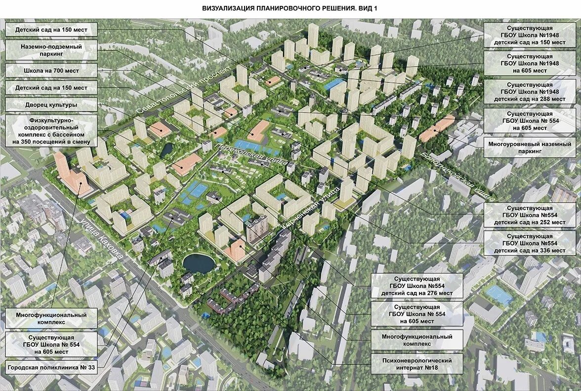 Проекты планировок территорий реновации План реновация в москве