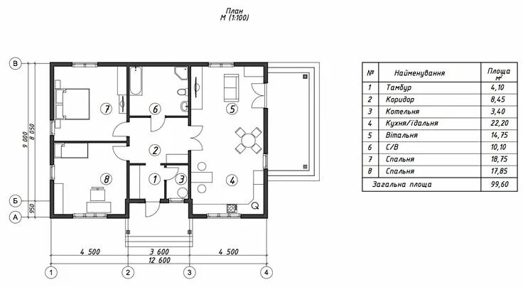 Проекты размеры чертежи одноэтажных домов Проект 2 (114 м²)