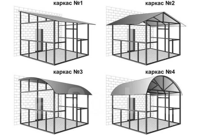 Проекты с чертежами беседок из металла Веранда каркас в Находке