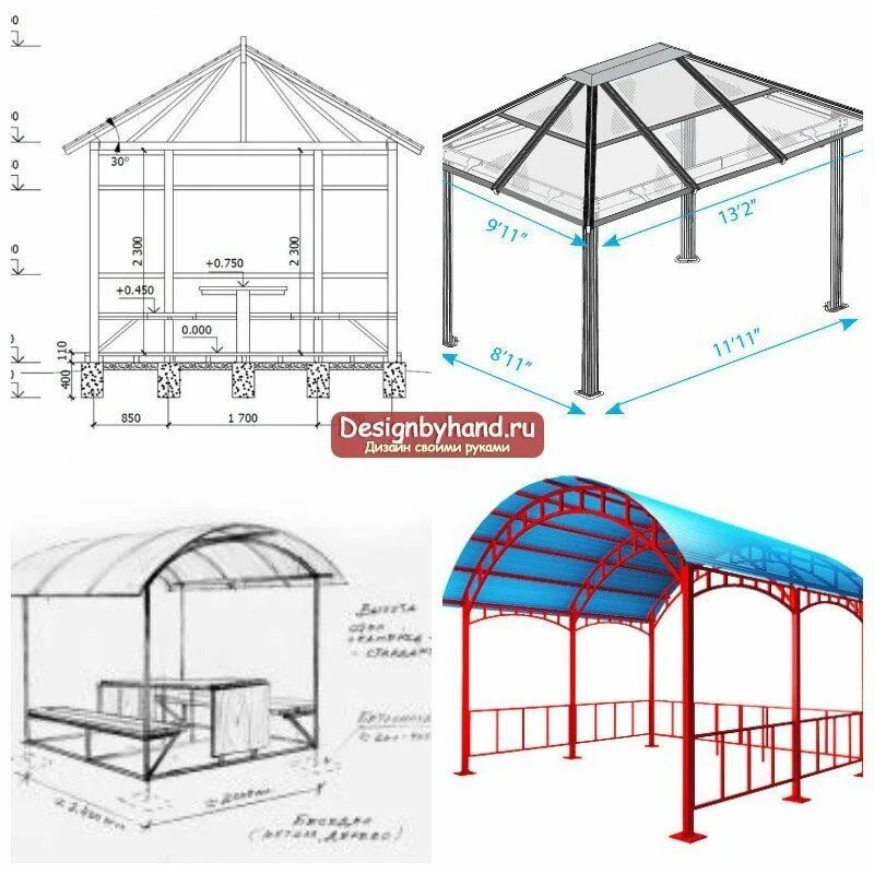 Проекты с чертежами беседок из металла Pin en Быстрое сохранение