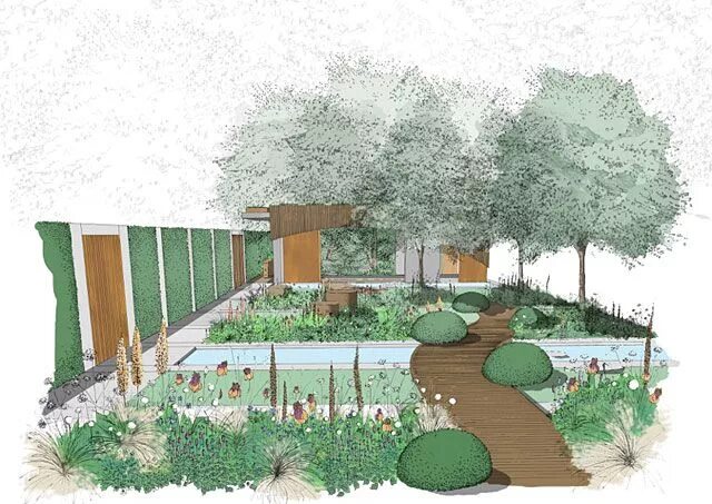 Проекты сада ландшафтный дизайн Chelsea Flower Show 2015: designs for the show gardens Tuin tekenen, Tuin ideeën