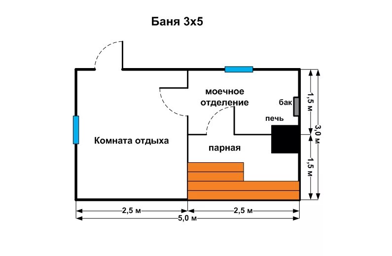 Проекты саун и бань схемы и чертежи Советы по постройке бани для дачи из бытовки