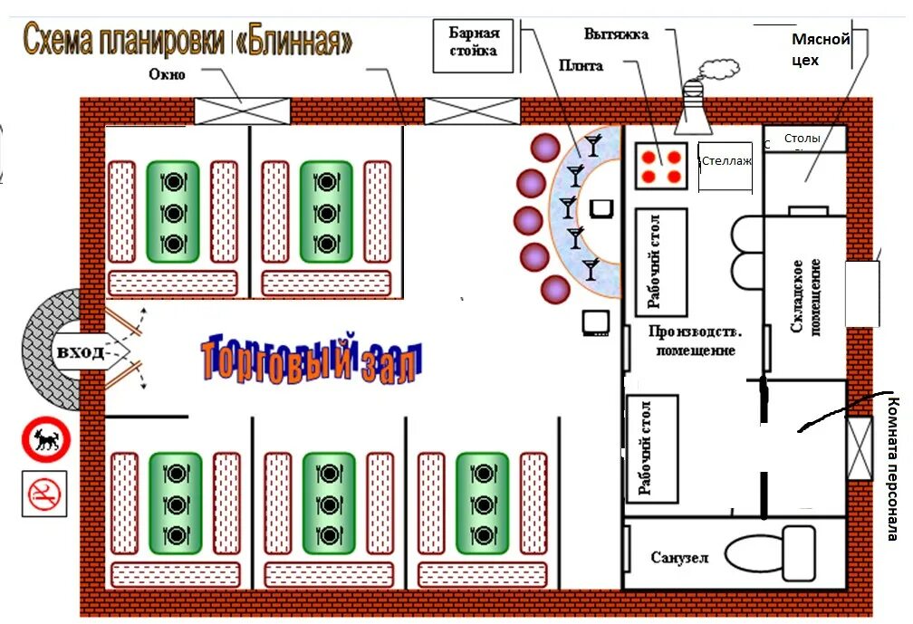 Проекты схема фото Создать схему планировки кафе блинная