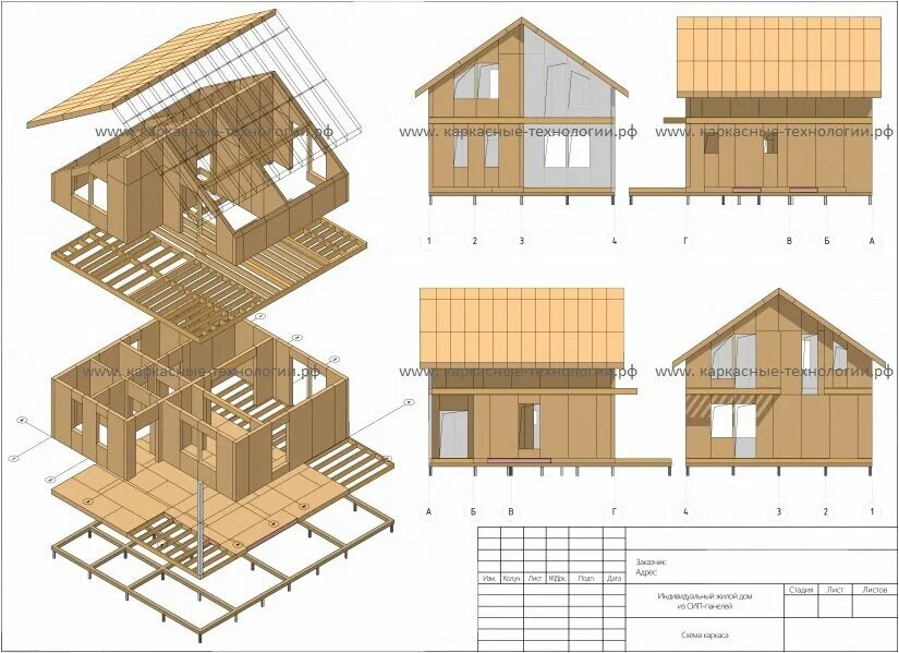 Проекты сип домов с планировкой Каркасные Технологии, summer house construction, Krasnoyarsk, Imeni Gazety Krasn