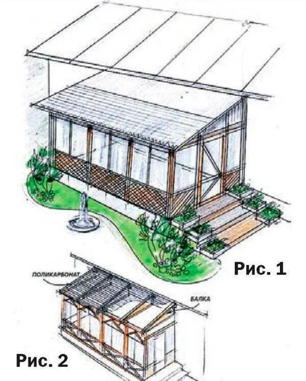 Проекты террас пристроенных к дому чертежи Чертежи веранды фото - DelaDom.ru