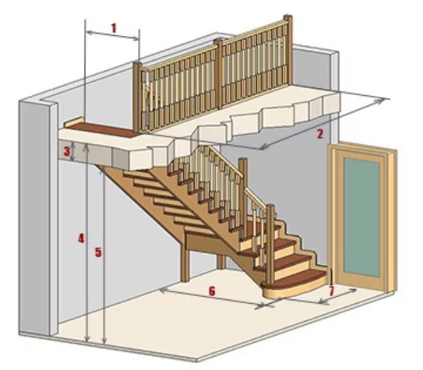 Проем для лестницы фото Размер лестницы второго этажа