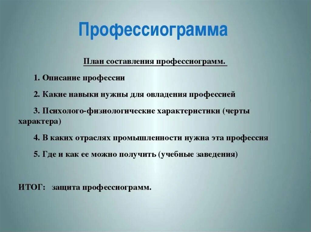 Профессиограмма дизайнера интерьера 8 класс технология План специальность