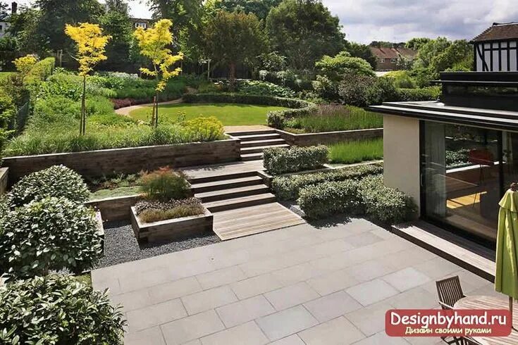 Профессиональный ландшафтный дизайн дача ландшафт дизайн фото Sloped garden, Modern garden design, Backyard landscap