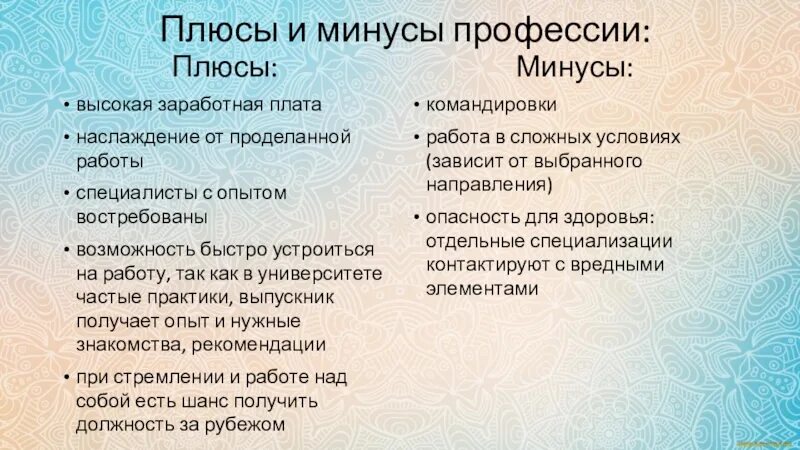 Профессия дизайнер интерьера плюсы и минусы Картинки ПЛЮСЫ И МИНУСЫ РАБОТА МАСТЕРОМ