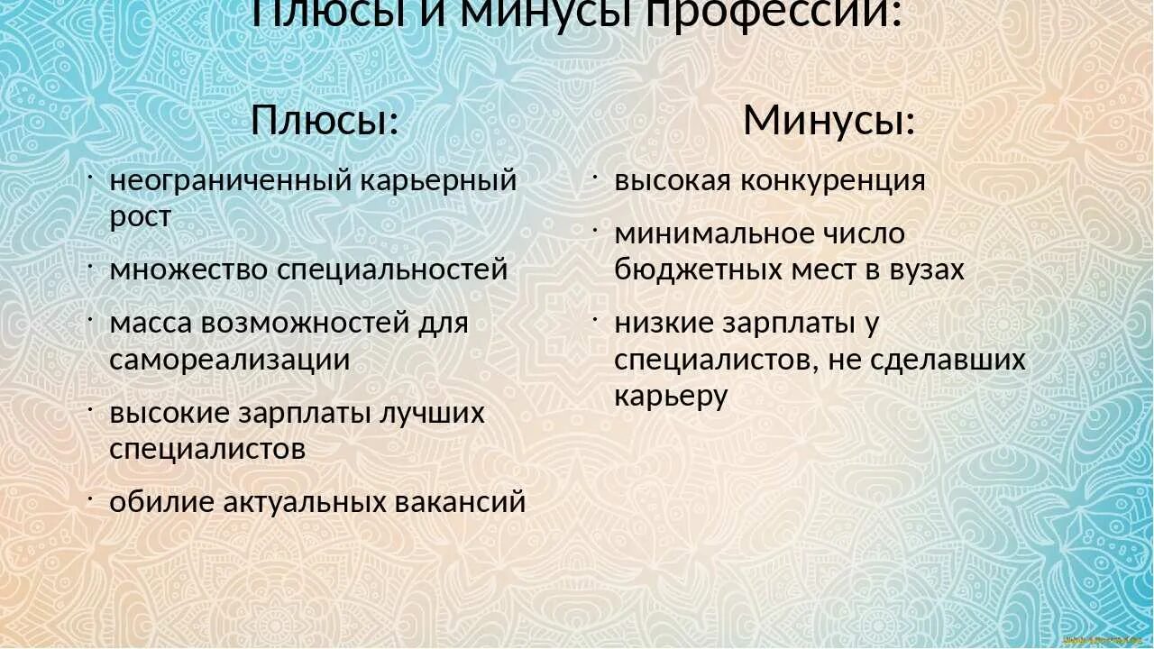 Профессия дизайнер интерьера плюсы и минусы Плюсы и минусы карьеры