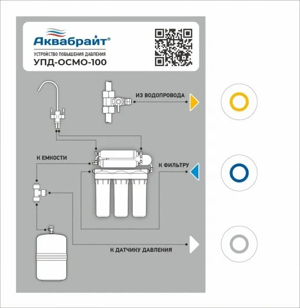 Профи осмо схема подключения 5 ступеней УПД-ОСМО-100, Устройство ПОВЫШЕНИЯ ДАВЛЕНИЯ в магистрали для ОСМО, Аквабрайт :: 