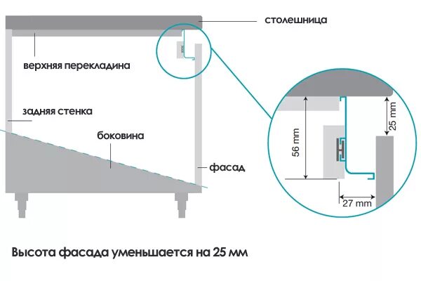 Профиль гола установка схема Профиль для фасадов без ручек с каналом для подсветки L-образный, алюминий