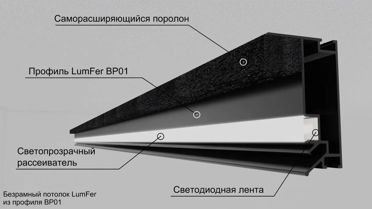 Профиль люмфер для натяжных потолков фото 3D конструктив Безрамный потолок Lumfer из профиля BP-01 - YouTube