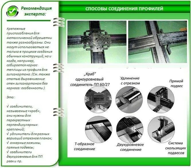 Профиль способы соединения Выбор профиля для гипсокартона, подбор саморезов и других комплектующих