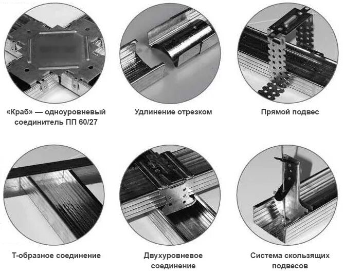 Профиль способы соединения Профиль для гипсокартона