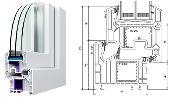 Профиль века фото Окна Veka Softline 82 в Санкт-Петербурге * заказать по выгодной цене в СПб Клима