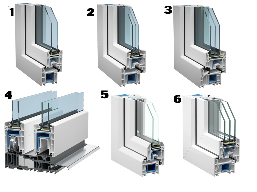 Профиль веко фото Каталог - Оконная компания