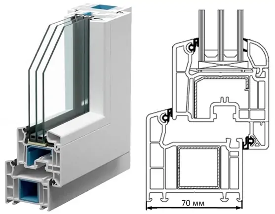 Профиль веко фото VEKA Softline 70 - цены на окна, отзывы, характеристики, в калькуляторе онлайн